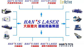 強(qiáng)強(qiáng)聯(lián)合 大族激光智能裝備集團(tuán)與威騰斯坦簽署戰(zhàn)略合作協(xié)議，共推網(wǎng)絡(luò)技術(shù)研發(fā)新篇章